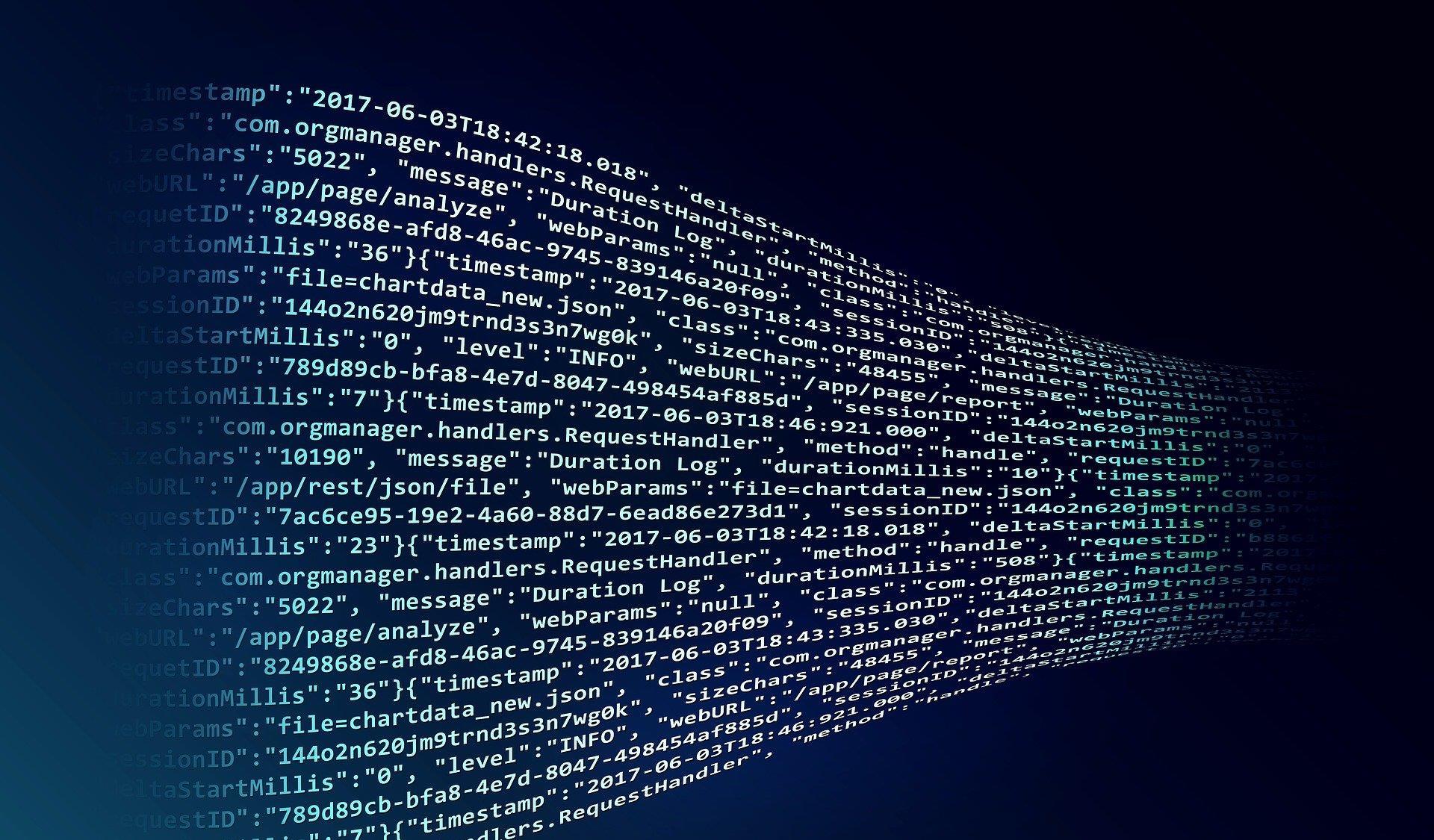 Imperva Sonar platform delivers a unified security platform | News ...