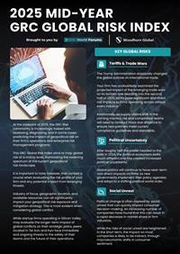 GRC Global Risk Index