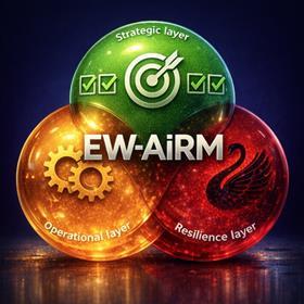 EW-AiRM©