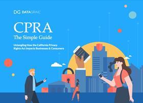 The Simple Guide to the CPRA
