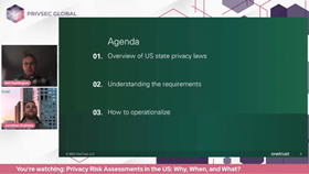 Privacy Risk Assessments in the US- Why, When, and What?