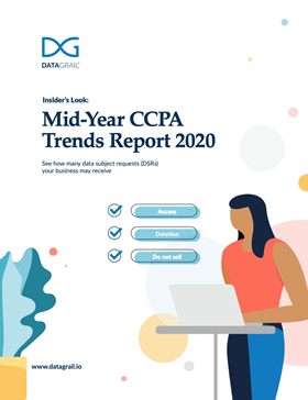 Mid-Year CCPA Trends Report 2020