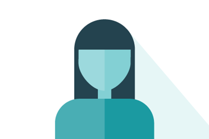 GRCProfile(F)