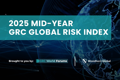 GRC Global Risk Index Graphic