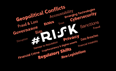 #RISK Word cloud