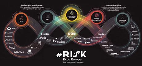 #RISK Expo Europe - 5 stages Registered Companies